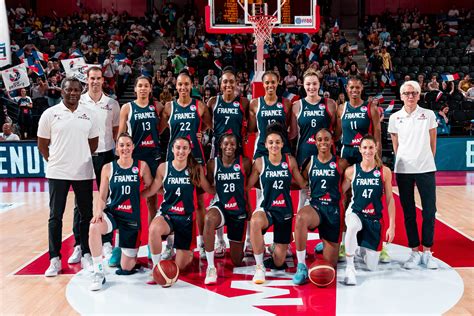 eurobasket 2023.